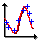 Logo for Improved trend lines (CorelPolyGUI)