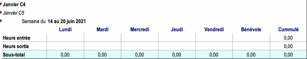 Screenshot for Calculateur de temps fait à partir de Microsoft Works 7.0 sous Windows 98