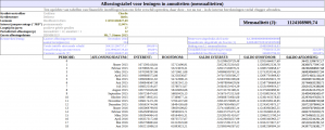 Screenshot for Eenvoudige Aflossings Tabel