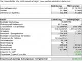 Screenshot for Kostenvergleich Wärmepumpe vs. Gasheizung