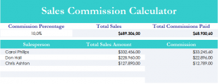 Screenshot for Sales Commission Calculator