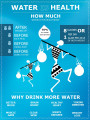 Screenshot for Health Awareness & Wellness Poster Campaign By InDiFi MKCL-KF