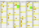 Screenshot for Ewiger Kalender, Endloskalender, Feiertage, Geburtstage, Termine, Kalender - Version mit Makro zum Alter sortieren und um Vorjahrestermine zu löschen