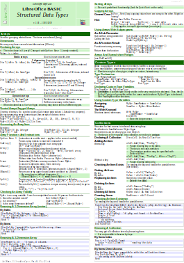 Download BASIC Structured Data Types Reference Card