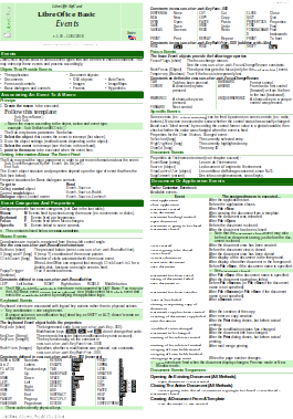 Download BASIC Events Reference Card