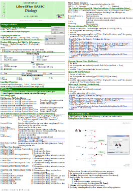 Download BASIC Dialogs Reference Card