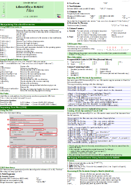 Download BASIC Files Reference Card