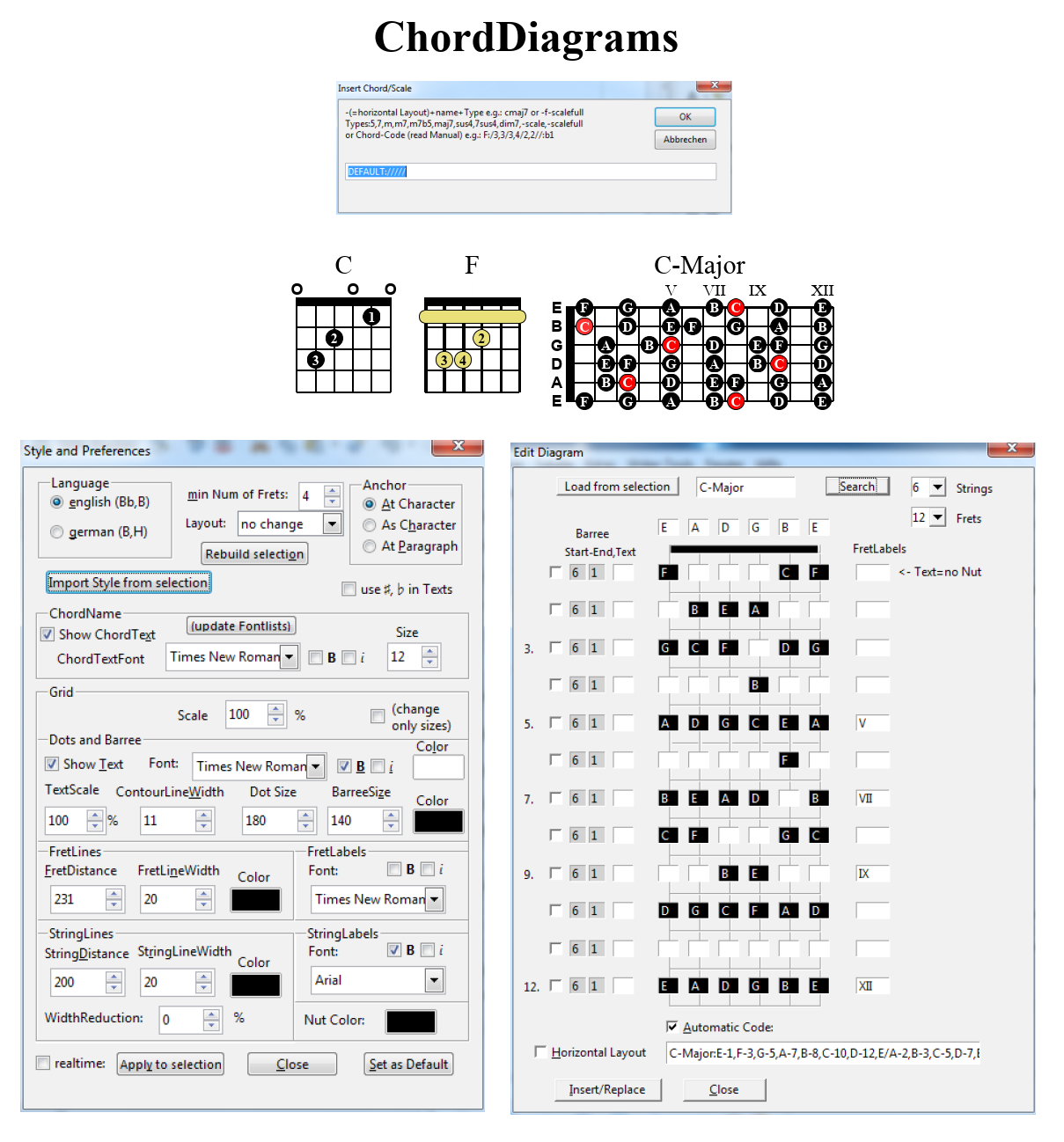 Draw Ukulele or Guitar Chord Charts With InDesign - Rorohiko Workflow  Resources