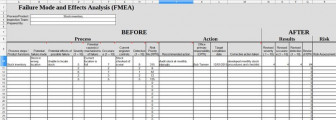 Screenshot for Failure Mode Effects Analysis 