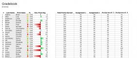 Screenshot for Simple gradebook