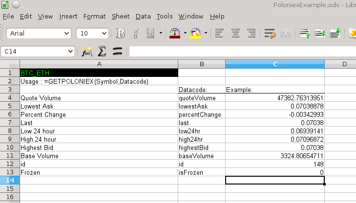 libreoffice calc download free